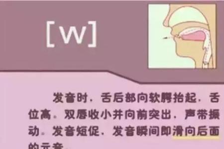 音乐初学入门七个音符