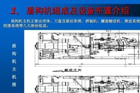 盾构机是柴油还是电动的