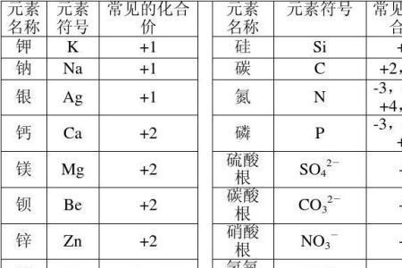 酯的原子团