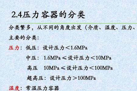 三类压力容器设备国家标准