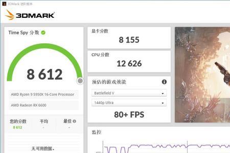 rx6600最适合哪个版本的驱动