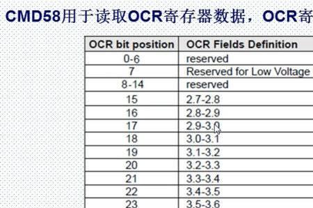 CS参数是什么意思