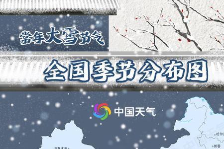 下雪81毫米是多深