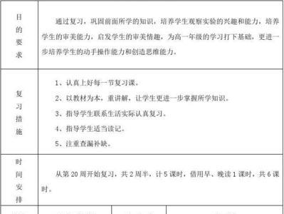 语文数学科学体育有什么联系