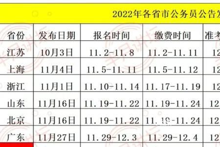 2022年2月11日是工作日吗