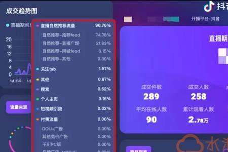 为什么抖音不显示粉丝数据