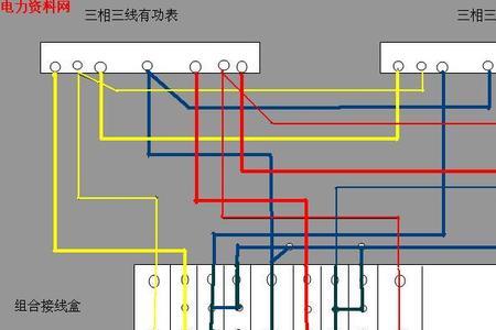 办公室三相电三线是要一样大吗