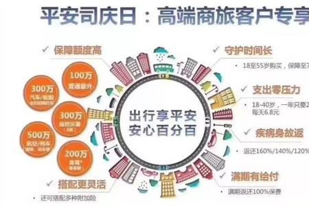 百万护驾两全保险满10年可以退吗