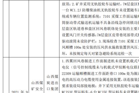 煤矿对工人罚款最高可罚多少