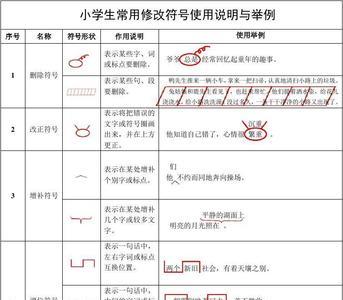 细细的铅笔像什么比喻句