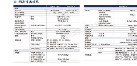 公众对讲机频率表