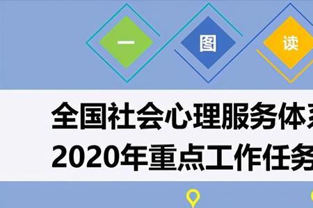 社会体系建设的基础内容