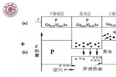 砷的电子排布图