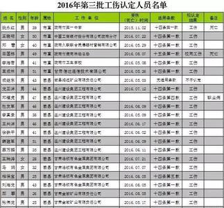 2021年特种工种退休查询