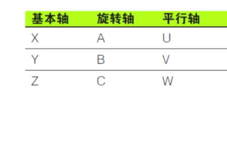 如何判断泳动方向