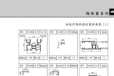 推拉窗做12还是14的型材