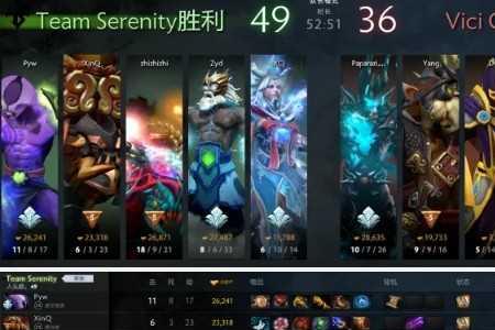 dota2收藏室怎么用