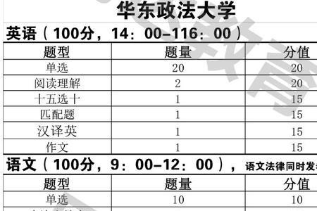 小学插班生考试一般几天出结果