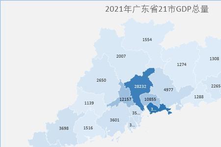 东莞常住人口2021总人数