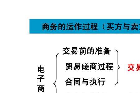 三柱结算法和四柱结算法的区别