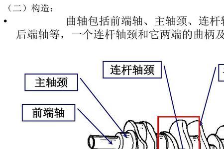 大颗粒曲柄连杆由什么组成