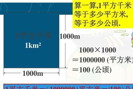 几千米+1000米等于10千米