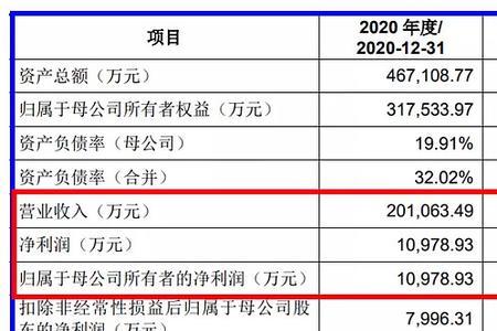 长远锂科职工是合同工吗