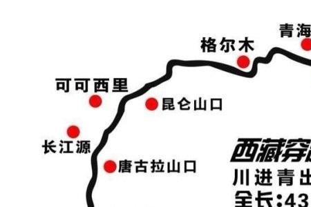 318川藏线沿途补给点多吗