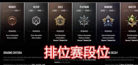 pubg竞技和普通模式什么区别