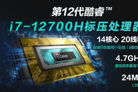 i71130h属于什么档次