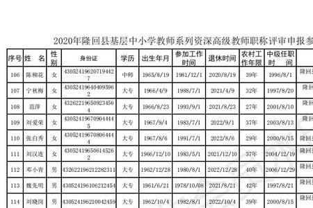 初级中级高级资深如何排序