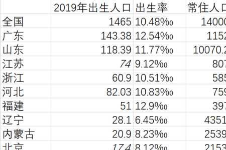 江苏华侨人口有多少