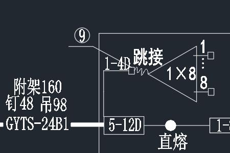 工程里面的D是什么意思