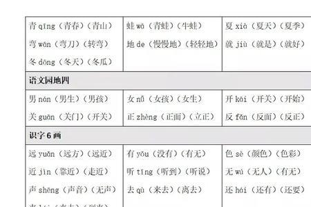 没组词一年级上册