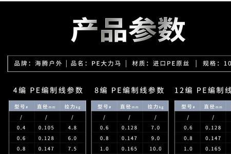 路亚0.6的pe主线用几号的碳线吗