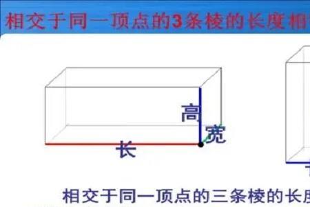 6米长6米宽6米高是多少立方