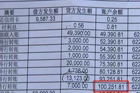 欠债4万可怕吗