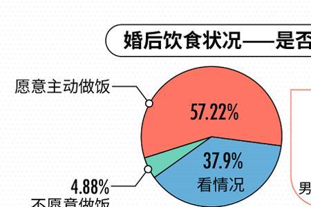 37.9什么意思的爱情