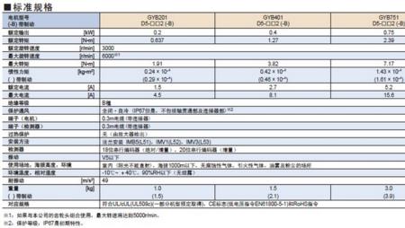 zc有几种意思