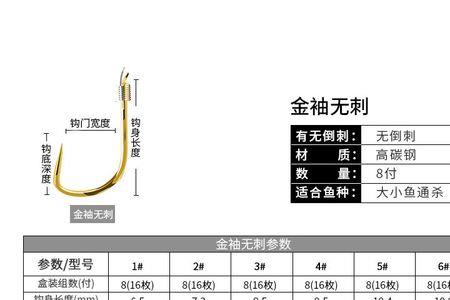 抖米可以用无刺钩吗