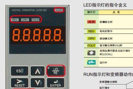 安达变频器显示e一07什么故障