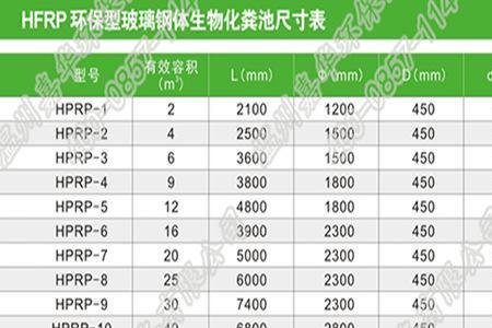 化粪池规格和尺寸