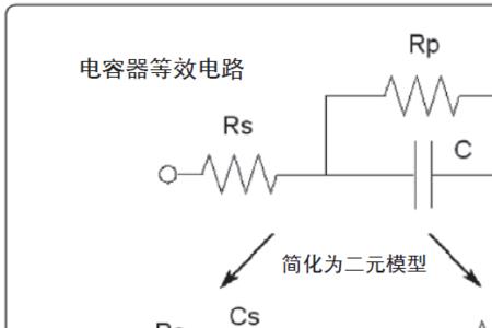 接触阻抗大小是什么