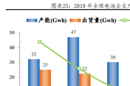 相对发展的意思