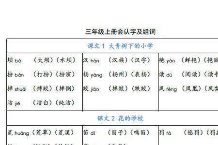 三年级下册扮组词