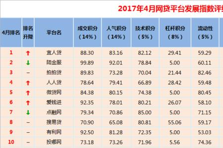 新心数科属于网贷公司吗