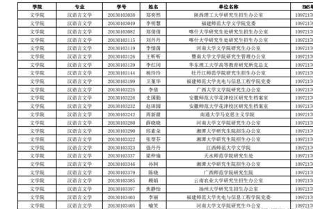 谁知道如何查询历届毕业生名单