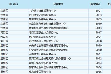 7月23日00点是什么时间