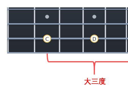 吉他声音小是什么原因