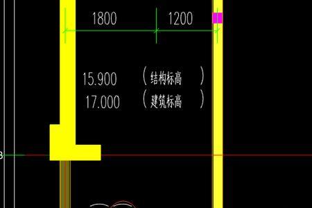 基础上平面标高超差是什么意思